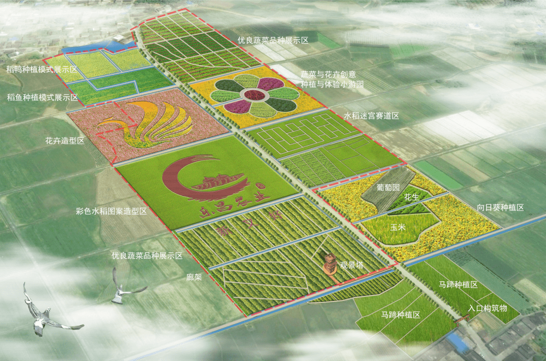 乡村旅游7大开发模式_农业